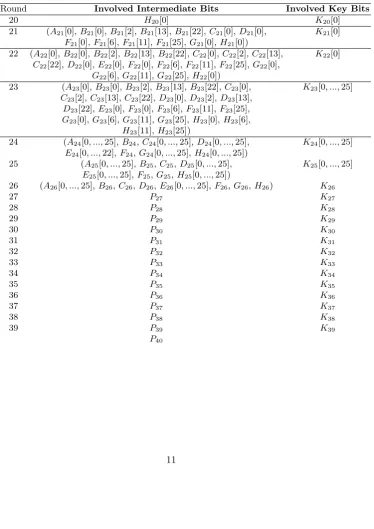 Table 2. The Forward Calculation Dependency Path and Its Key Dependency Path
