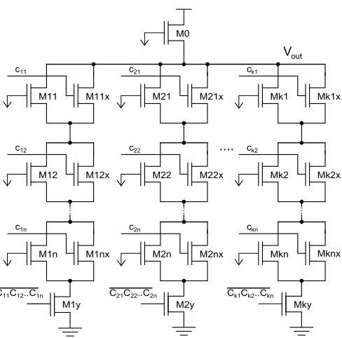 Figure 2: Circuit schematic of the 2D subthreshold current array.