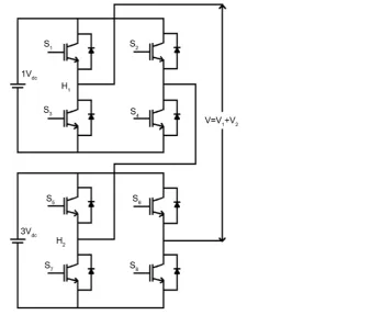 Figure 1. Hybrid cascaded MLI with unequal dc sources.                                                          