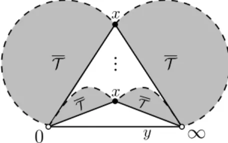 Figure 8. Decomposition of rooted 2-trees.