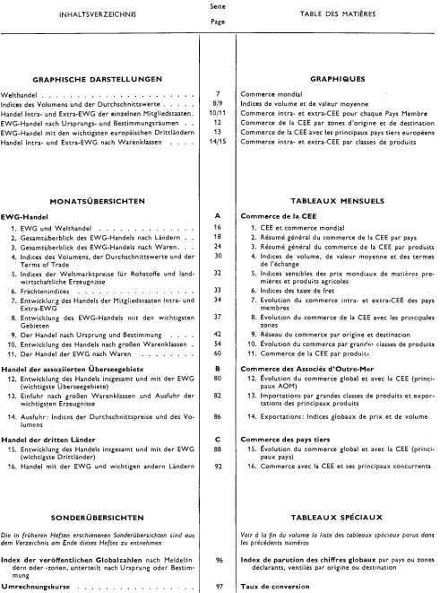 TABLE DES MATIÈRES 