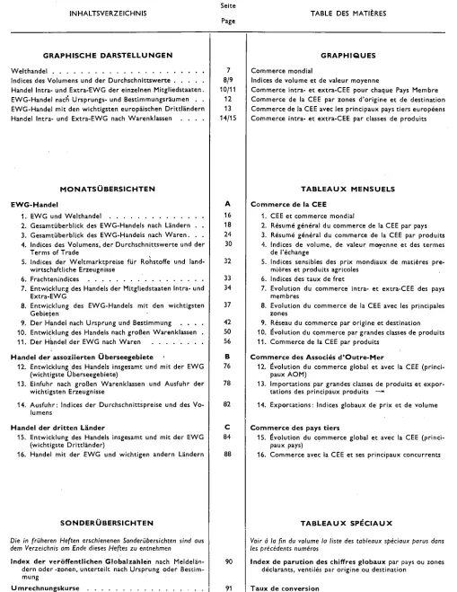 TABLE DES MATIÈRES 