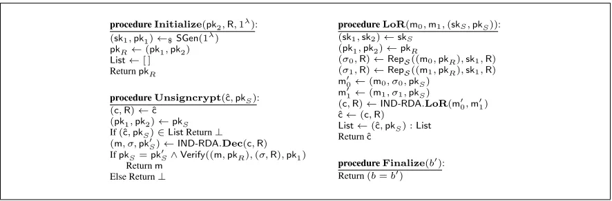 Fig. 20: Program B, which breaks IND-CCA security of E if A wins Game0.