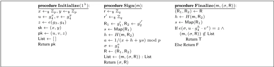 Fig. 22: Program B, which breaks sUF-CMA security of S if A wins Game0.
