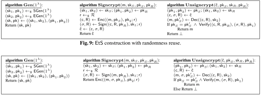 Fig. 9: EtS construction with randomness reuse.