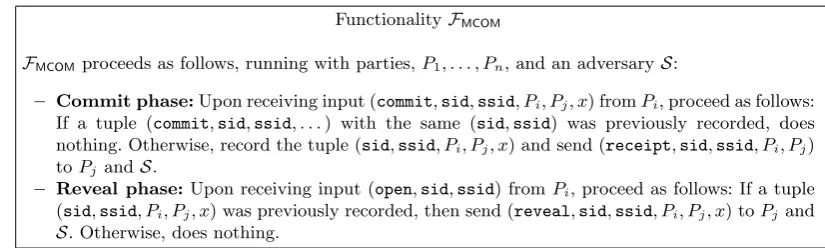 Fig. 4. The ideal multi-commitment functionality
