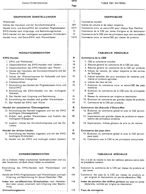 TABLE DES MATIÈRES 