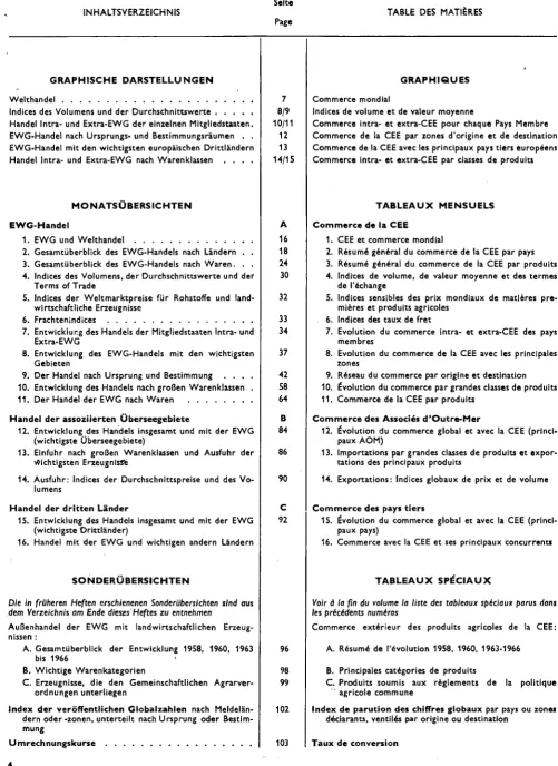 TABLE DES MATIÈRES 