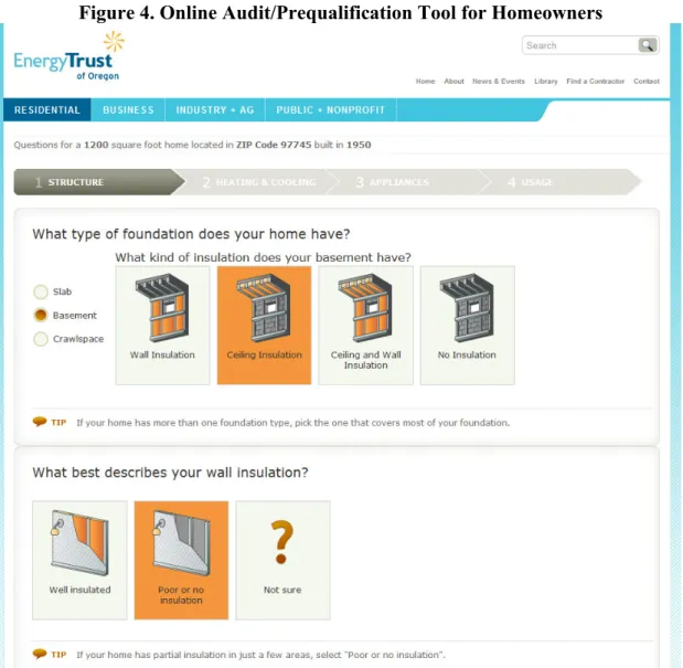 Figure 4. Online Audit/Prequalification Tool for Homeowners 