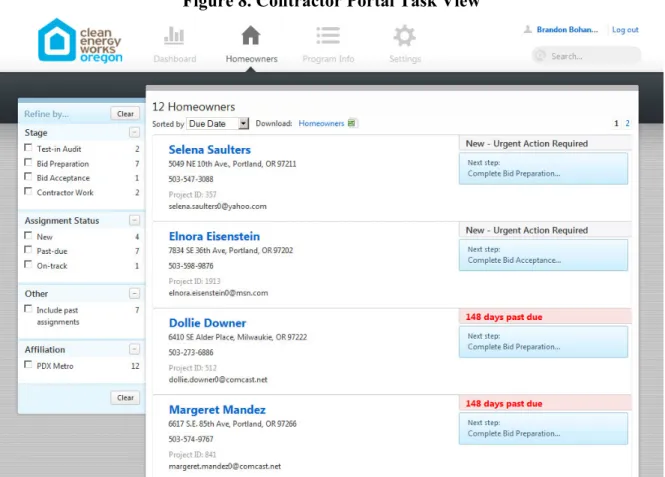 Figure 8. Contractor Portal Task View  