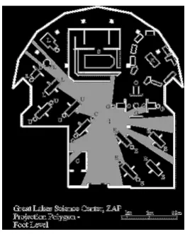 Figure 2:  Example of a projection