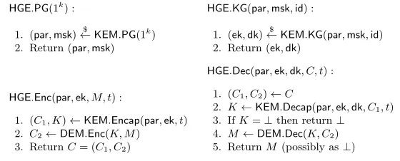 Fig. 6. Hybrid General Encryption Scheme HGE