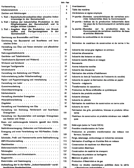 Table des matières 