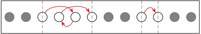 Fig. 4: The two primitives as building blocks for P 1.