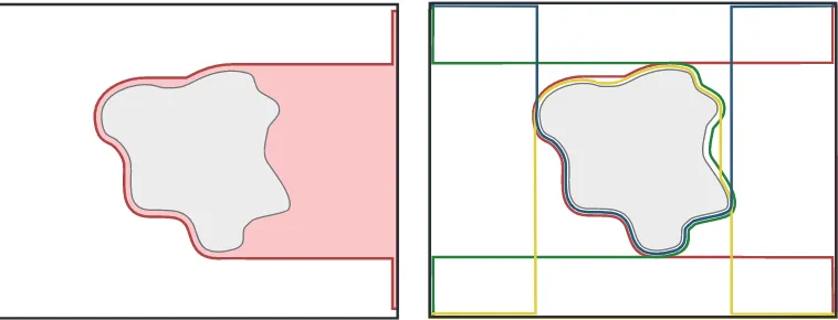 Figure 10: 2D screen space offset calculations. Left: due to the perspective projectionto 2D screen space, base lines rotate and change length as they are offset in worldspace