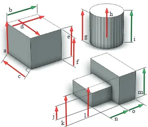 Figure 4: Examples of good (green) and bad (red) dimension lines illustrating the designprinciples of Subsection 3.1.
