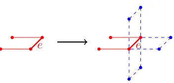 Fig. 9: Extension options
