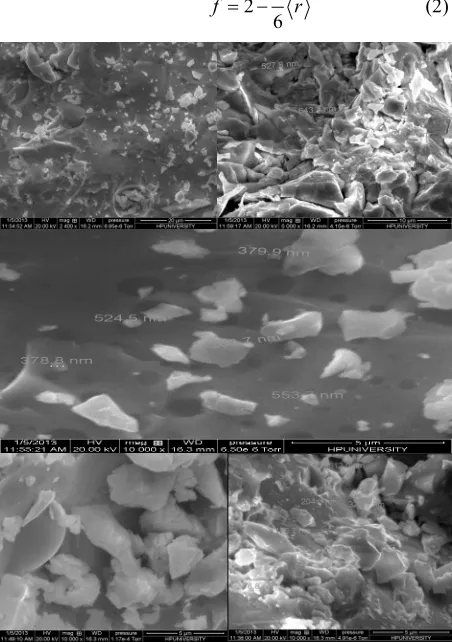 Figure 2. SEM micrographs of the chalcogenide glass Se74Sn8Pb18−xGex (x = 7, 8, 9, 10, 11)
