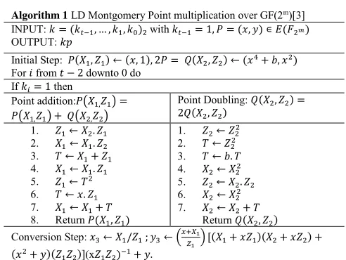 Fig.1. Digit serial multiplication for the high speed ECC 