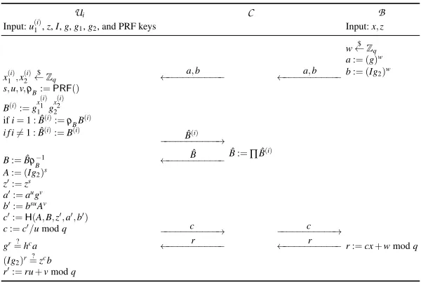 Fig. 4. Distributed version of the withdrawal protocol