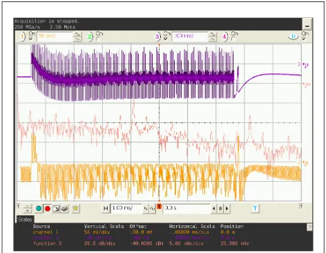 Figure 8. Power analysis on AES in PA3 with single trace difference.