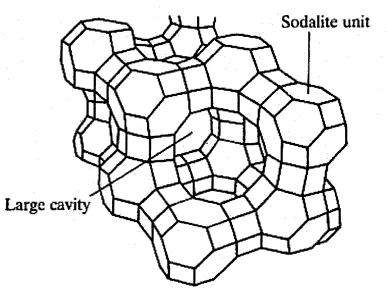 Figure 1.4: The structure o f faujasite, showing the cavity with the 12 membered ring.^ 