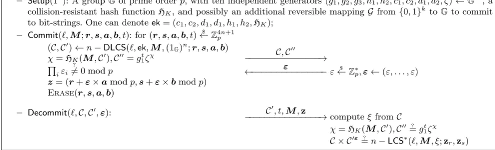 Figure 6. n − DLCS Commitment Scheme