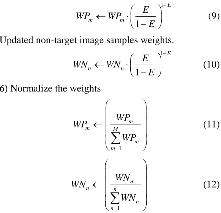 Figure 6. The Haar-like features for AdaBoost algorithm. 