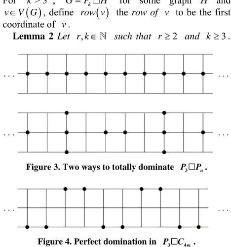 Figure 3. Two ways to totally dominate 