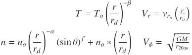 Fig. A.1: Toy radiative transfer models showing how rotationaland outﬂow motions can combine to produce a velocity gradientthat is halfway between the directions of the two dominant dy-namical processes