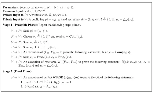 Figure 4: Protocol ⟨ P, V⟩