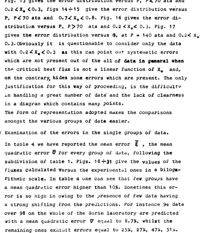 Fig. 13 gives the error distribution versus P, P < 7 0 ata and  0.2¿X 9 <0.3, figs 14­f"15  give the error distribution versus 