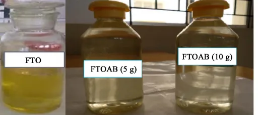 Figure 1. Fresh transformer oil before and after blending (AB).                                               