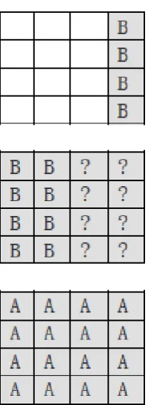 Fig. 3. Our key schedule