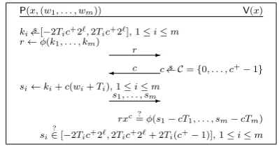 Figure 2: Protocol ﬂow of the ΣGSP-protocol.