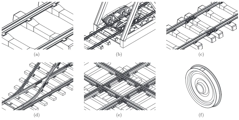 Figure 1. Overview of possible surface defects encountered in practice: (a) reference (no defect), (b) foundation transition, (c)ﬁshplated rail joints, (d) turnout, (e) crossing and (f) wheel ﬂat.