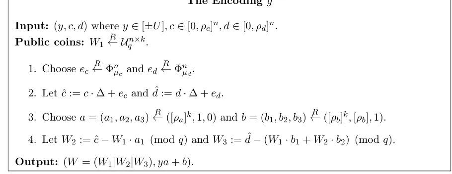 Figure 1: The Key-Shrinking Gadget. The construction is parameterized with positive integersk, ρa, ρb, µc, µd, ∆ and modulus q (that does not have to be a prime number)