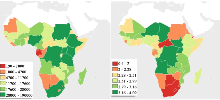 Figure 1. Total population (thousands) (left) and population growth rate (%) (right) in 2015 (source: United Nations) [1]