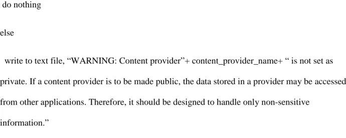 Figure 2.  This is an algorithm for limiting the accessibility of content provider. 