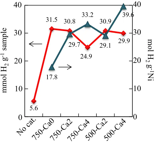 Figure 2 23 