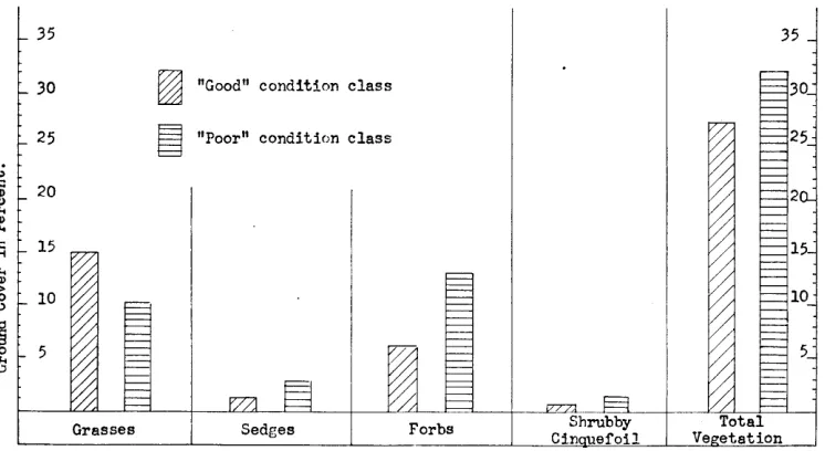 Figure 1. c 