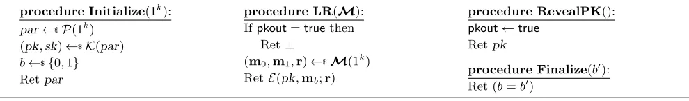 Figure 2: Game CDAAE,k