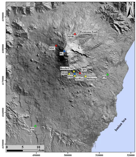 Figure 1. Sketch map of Mt. Etna volcano. Triangles indicate sensor locations. Different colors refer to different monitoring: green, yellow, blue and red stand for geochemical emissions, ground deformation, gravity and tilt measurements, respective-ly