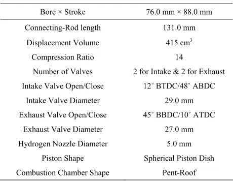 Table 1. Engine specifications. 