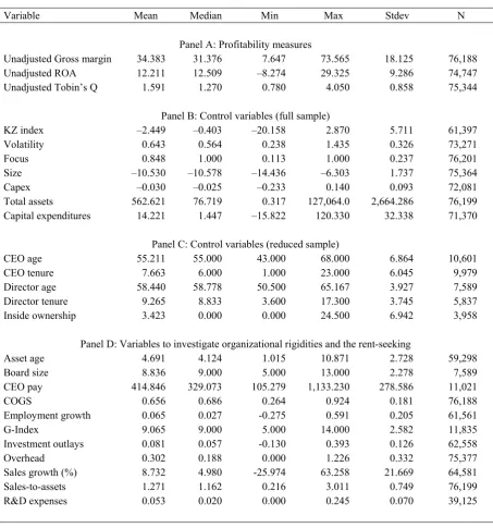 Table 2 Descriptive statistics 