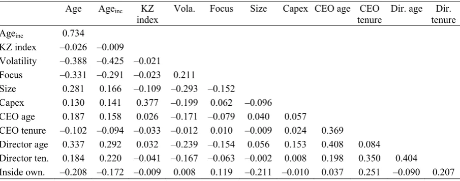 Table 3 