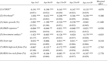 Table 9 Organizational rigidities 
