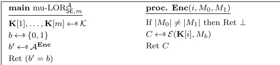 Figure 5: Multi-user security notion for encryption.
