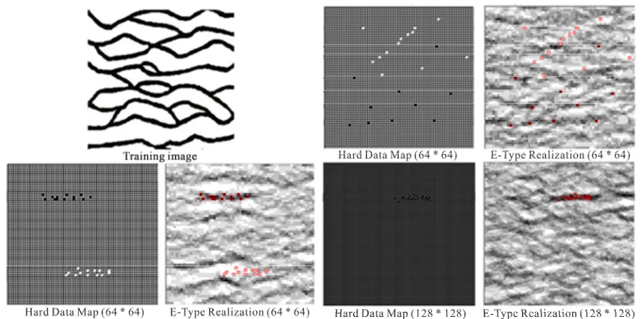 Figure 14. E-Type Realization obtained from 12 realizations by conditional Modified FILTERSIM