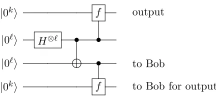 Figure 3: Circuit for computing a CRS